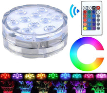 Load image into Gallery viewer, Pool Light