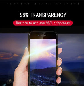 10D Premium Tempered Glass for Iphone