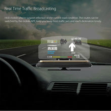 Load image into Gallery viewer, Car Windscreen HUD Projector