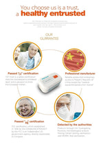 Load image into Gallery viewer, CPAP Cleaner And Sanitizer