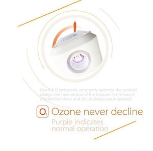 CPAP Cleaner And Sanitizer