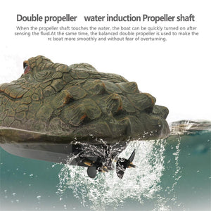 Crocodile Head Remote Control