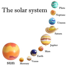 Load image into Gallery viewer, Inflatable Solar System