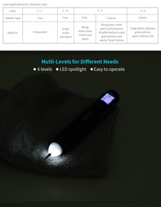 LCD Laser Plasma Pen Wart Remover