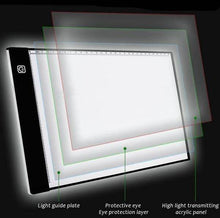 Load image into Gallery viewer, LED Light Box Tracing Kit