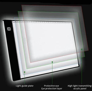 LED Light Box Tracing Kit