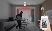 Load image into Gallery viewer, Light Bulb Camera