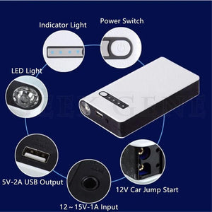 Multi-Function 12V 12000mAh Portable Jump Starter