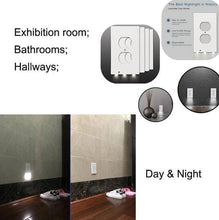 Load image into Gallery viewer, Night Light Outlet Covers