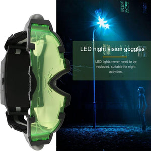 Night Vision Goggles