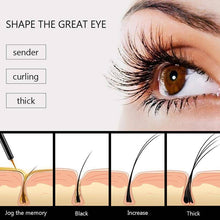 Load image into Gallery viewer, Original Eyelash Growth Treatment Serum