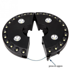 Patio Umbrella Light