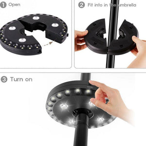 Patio Umbrella Light