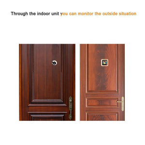 Peephole camera