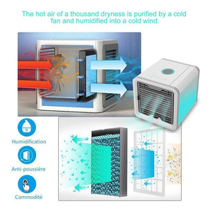 Mini Portable  Air Conditioner