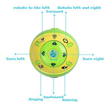Load image into Gallery viewer, RC Dinosaur Robot Toy