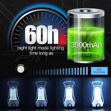 Load image into Gallery viewer, Rechargeable Camping Light